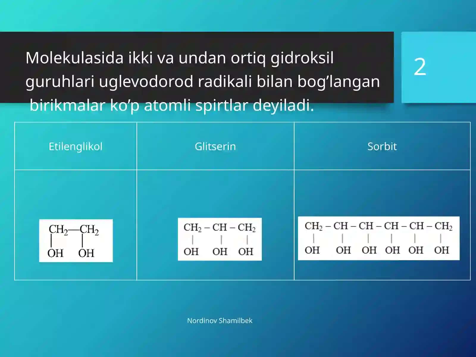 KO’P ATOMLI SPIRTLAR 2