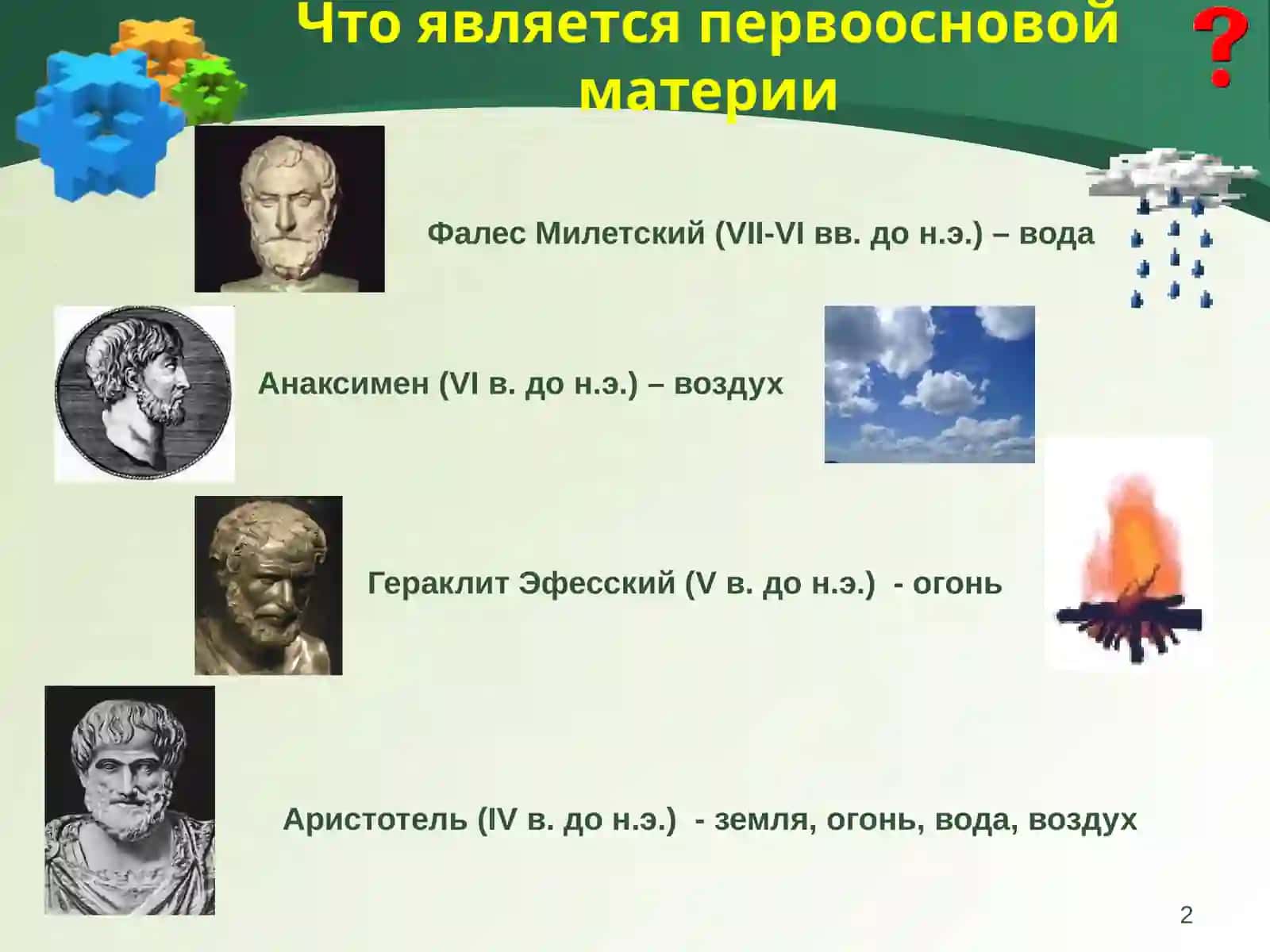 Атомы и молекулы 2