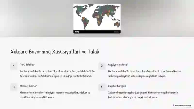 Farmatsevtik Mahsulotlarni Xalqaro Bozorga Chiqarish 2