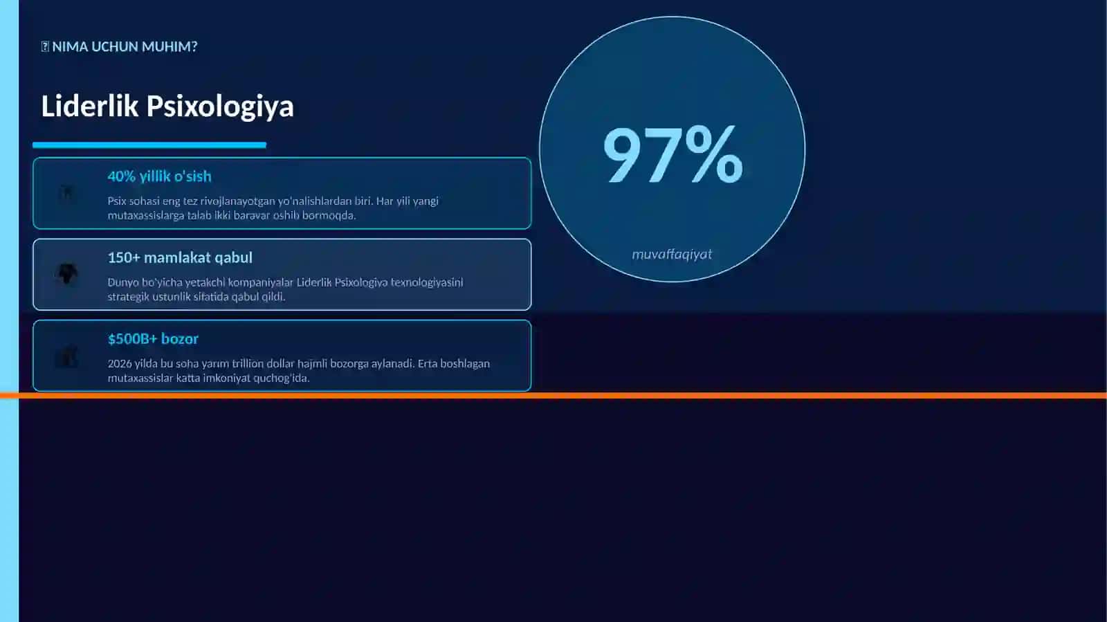Liderlik Psixologiya 2