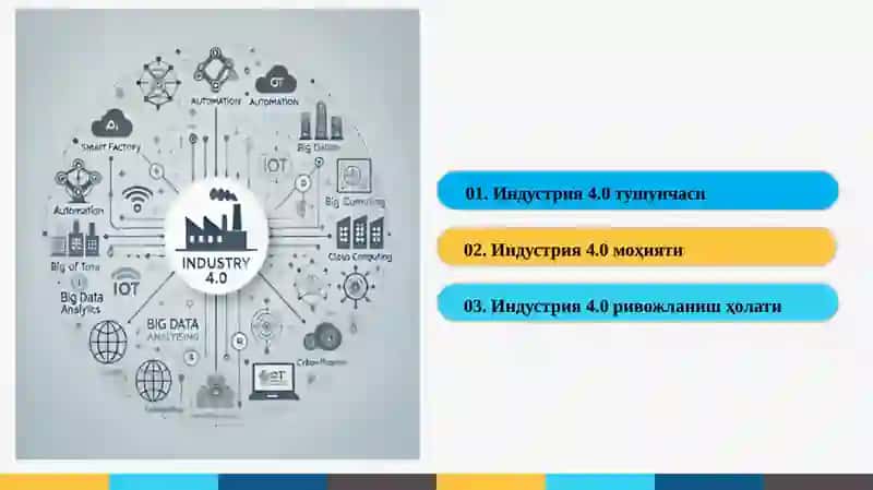 Индустрия 4.0 концепцияси ва унинг хусусиятлари 2