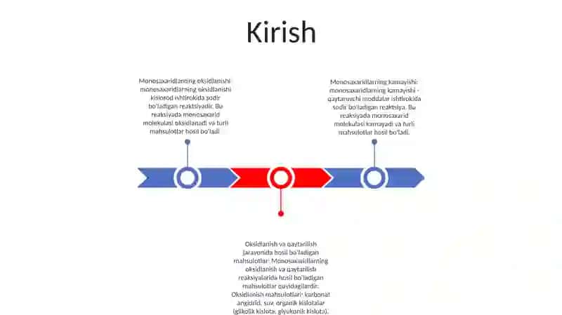 Xudoyqulova Xurshida Fobmt-Yo'Nalishi 18/23-Guruh Talabasi 2
