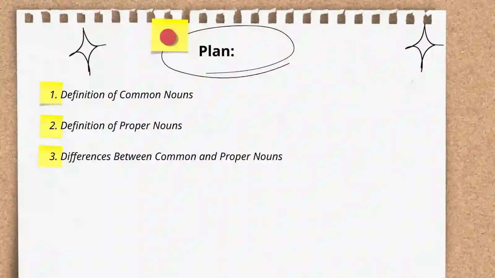 Common and proper nouns 2