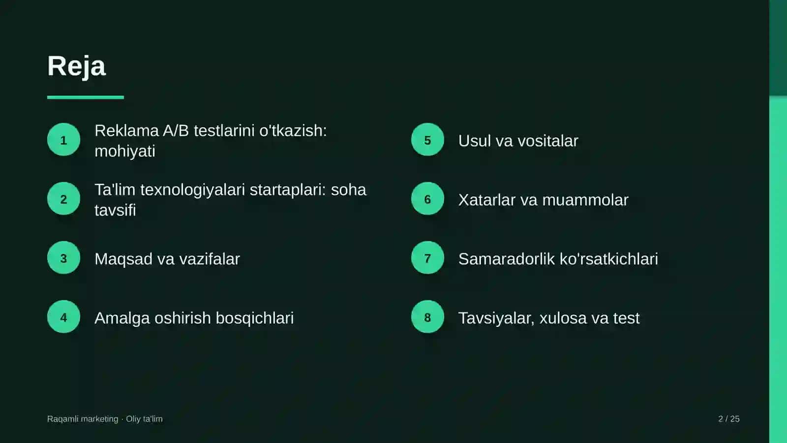 ta'lim texnologiyalari startaplarida reklama a b testlarini o'tkazish 1213 2