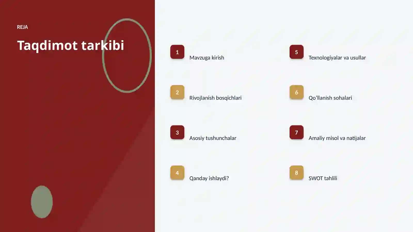 SUN'IY INTELLEKT • PROFESSIONAL TAQDIMOT 2