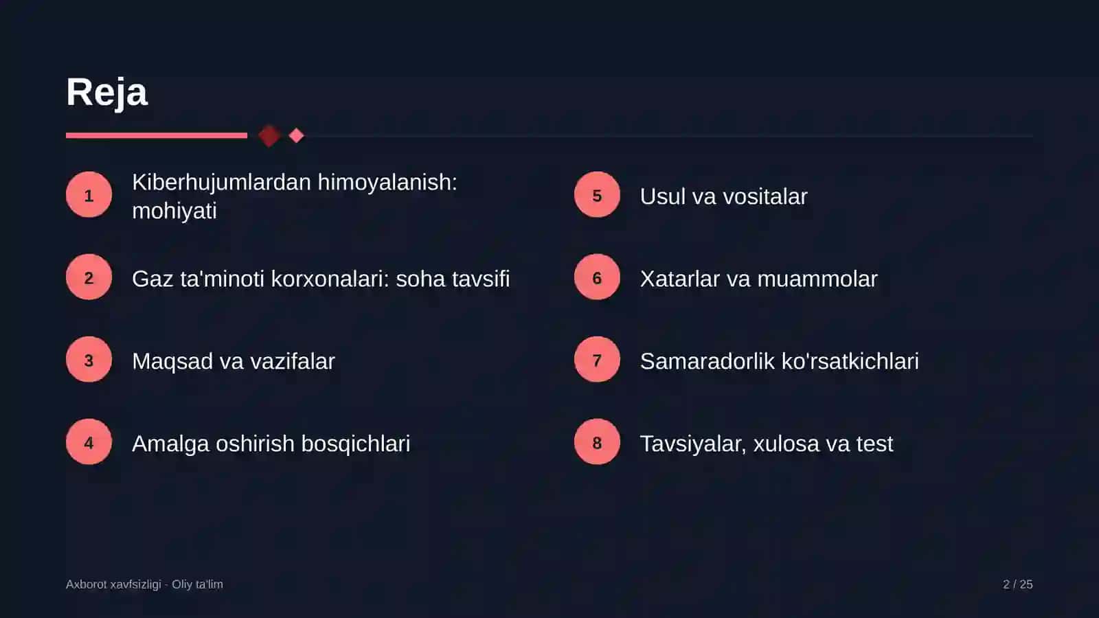 gaz ta'minoti korxonalarida kiberhujumlardan himoyalanish 6526 2