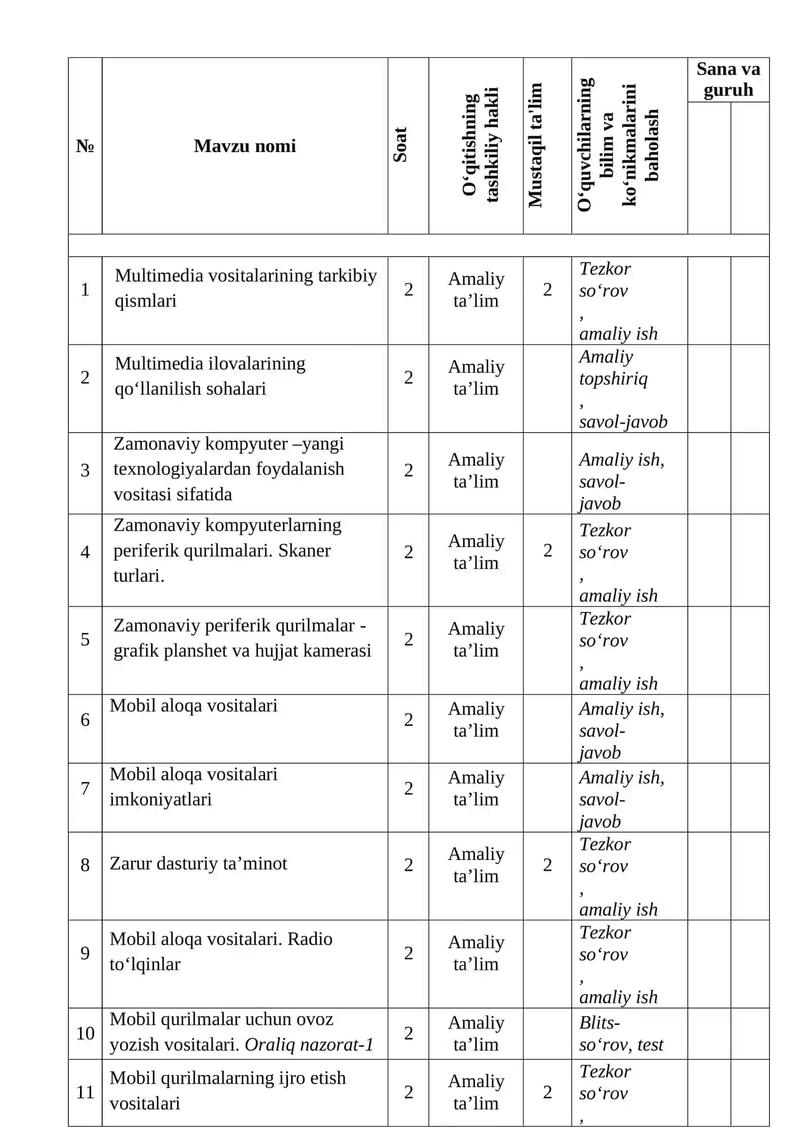 Mobil qurilmalarning dasturiy taminoti 2