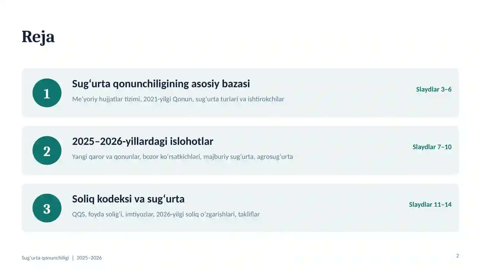 O‘zbekiston Respublikasining sug‘urta to‘g‘risidagi qonunchilik bazasi 2