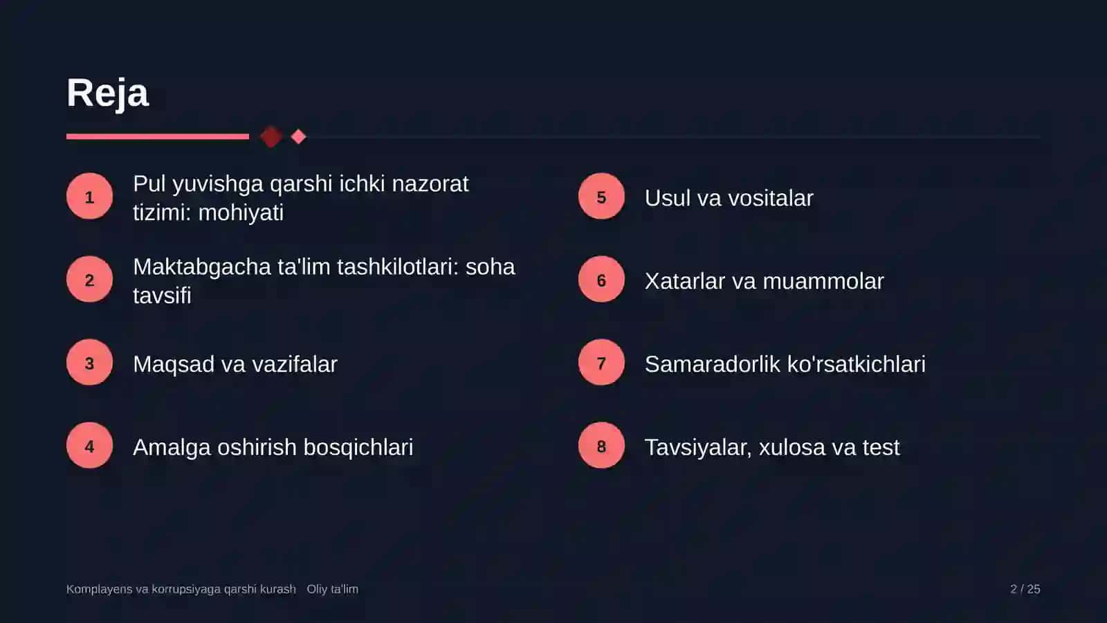 maktabgacha ta'lim tashkilotlarida pul yuvishga qarshi ichki nazorat tizimi 9551 2