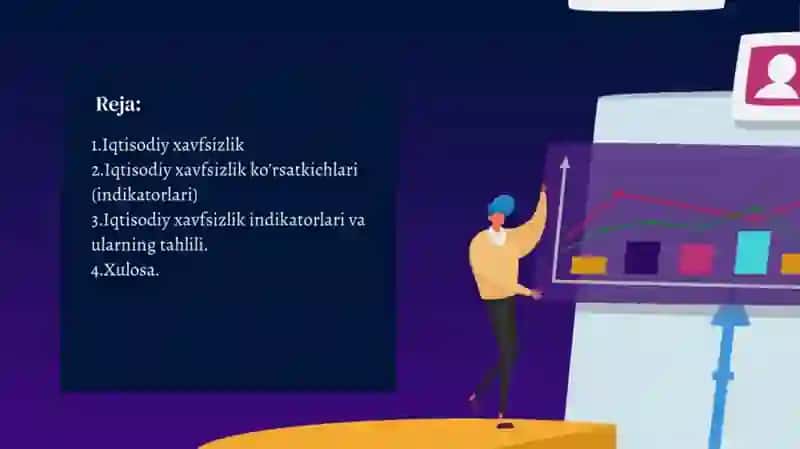Iqtisodiy xavfsizlik indikatorlari 2