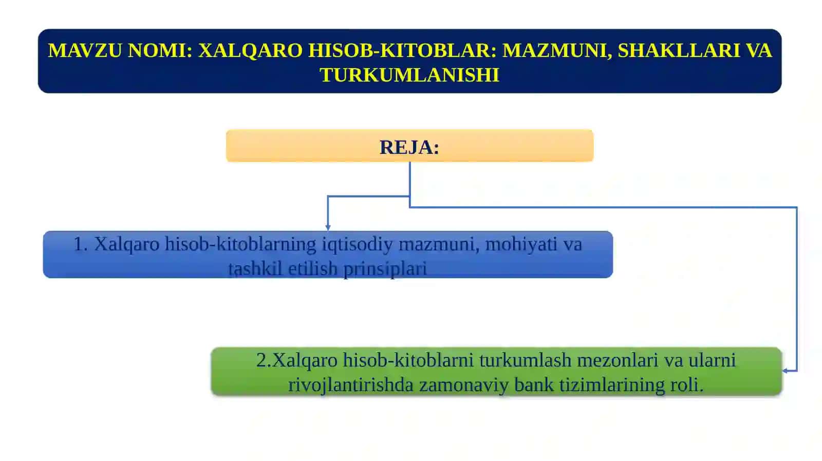 XALQARO HISOB-KITOBLAR: MAZMUNI, SHAKLLARI VA TURKUMLANISHI 2