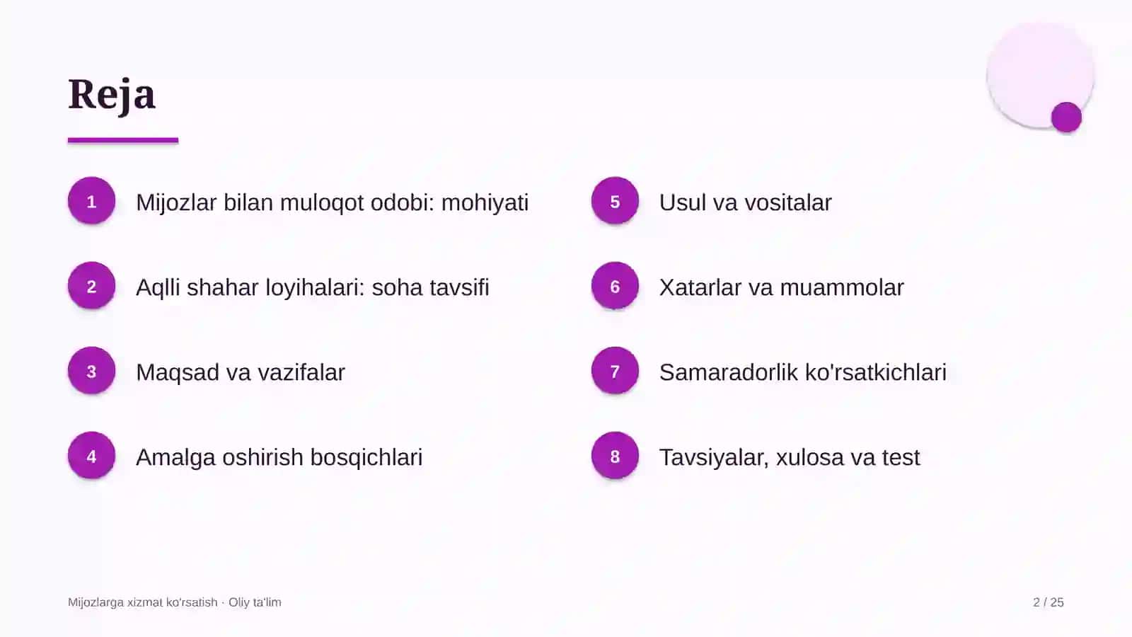Aqlli shahar loyihalarida mijozlar bilan muloqot odobi qoidalarini joriy etish 2