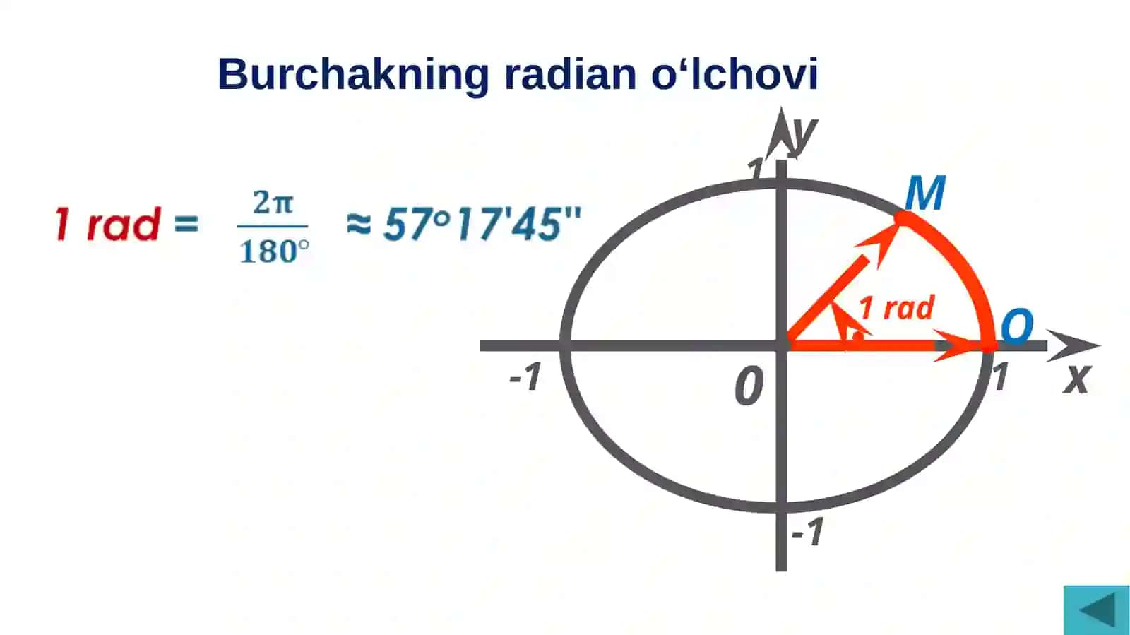 ALGEBRA 2