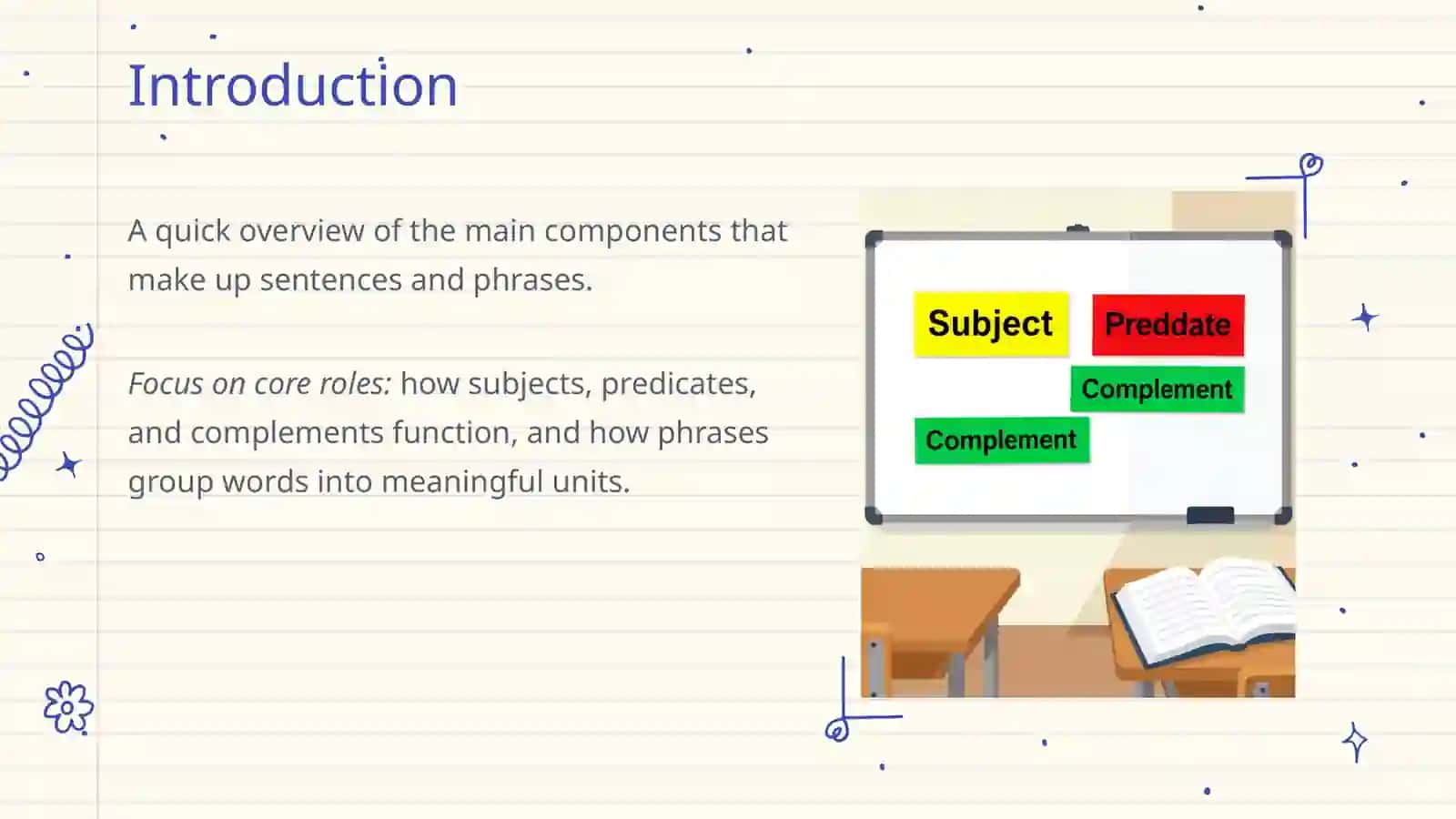 Sentence Parts 2