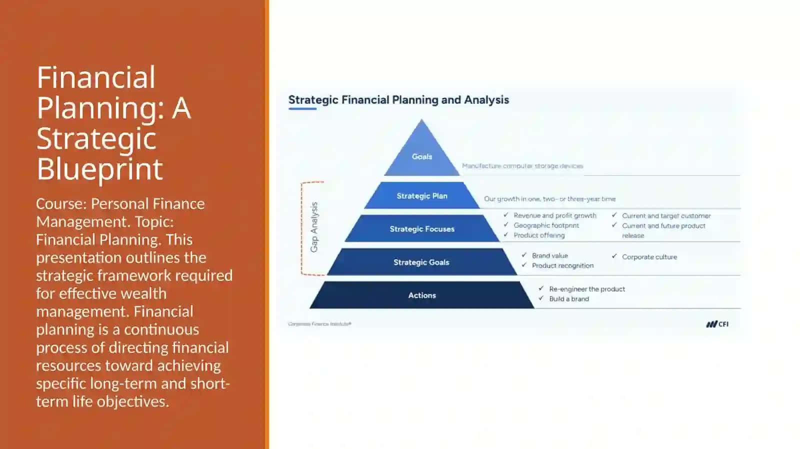 Financial Planning: A Strategic Blueprint 2
