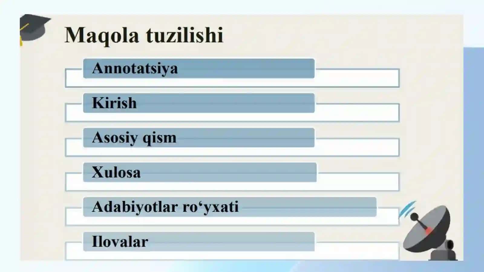 Maqola, taqriz,annotatsiya ishlarini tayyorlash metodikasi 2