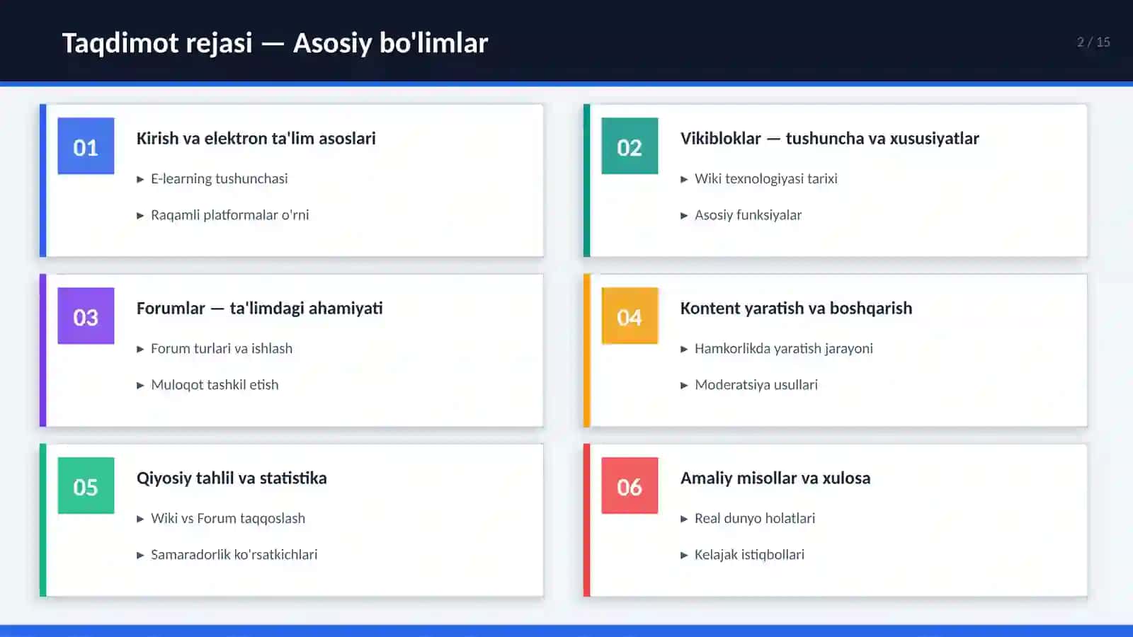 Elektron ta'lim jarayonida kontent yaratish va boshqarish 2