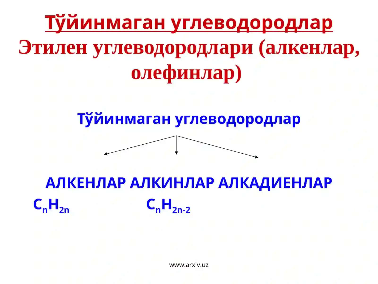 Тўйинмаган углеводородлар 2