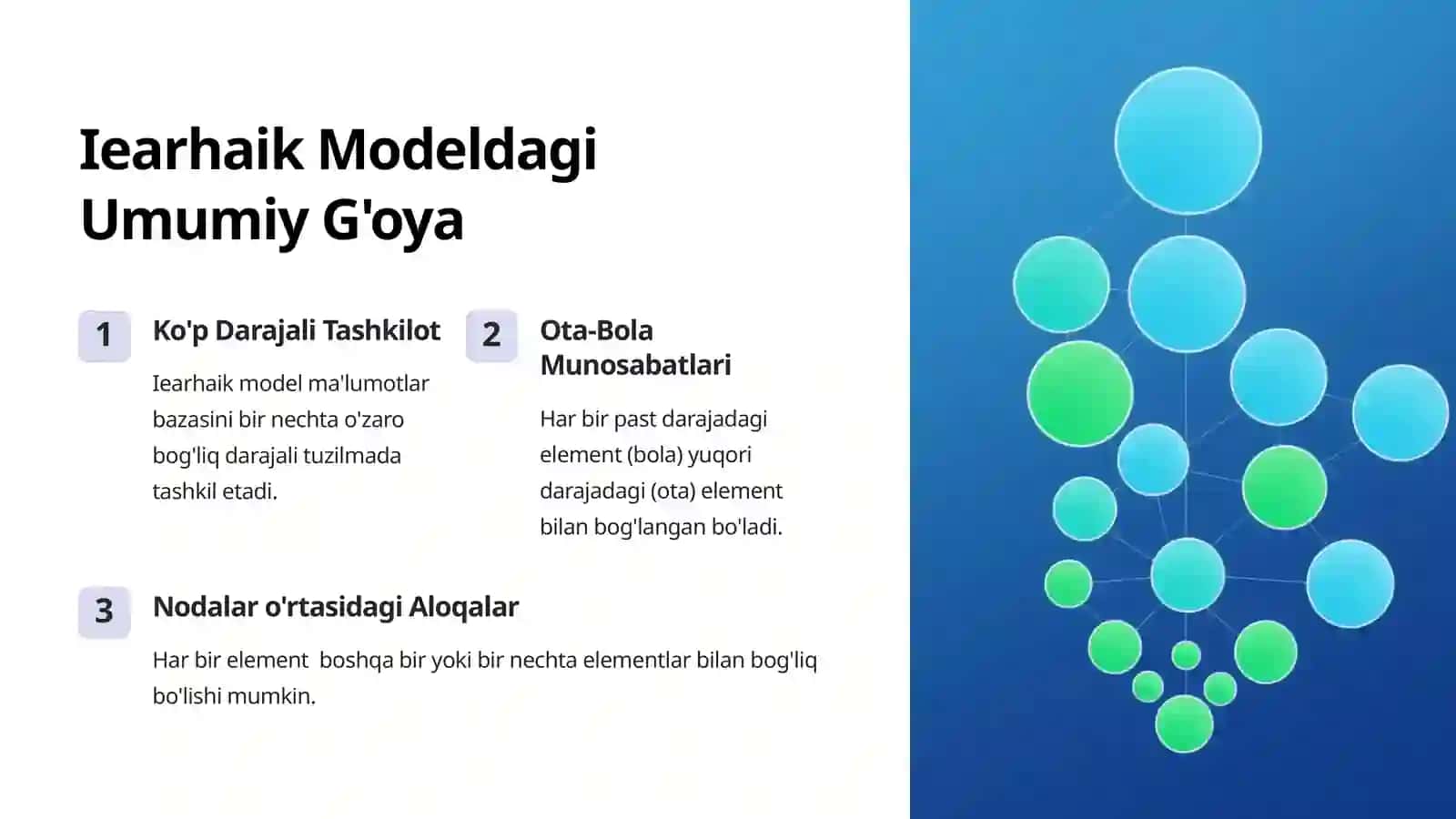 Iearhaik Model-Asosli Ma'lumotlar Bazasi 2