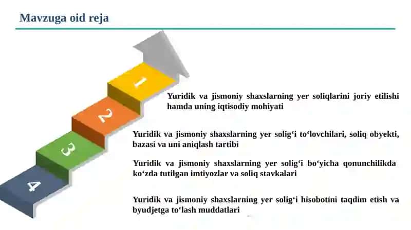 Yuridik va Jismoniy shaxslar yersoligʻi maʼmuriyatchiligi 2