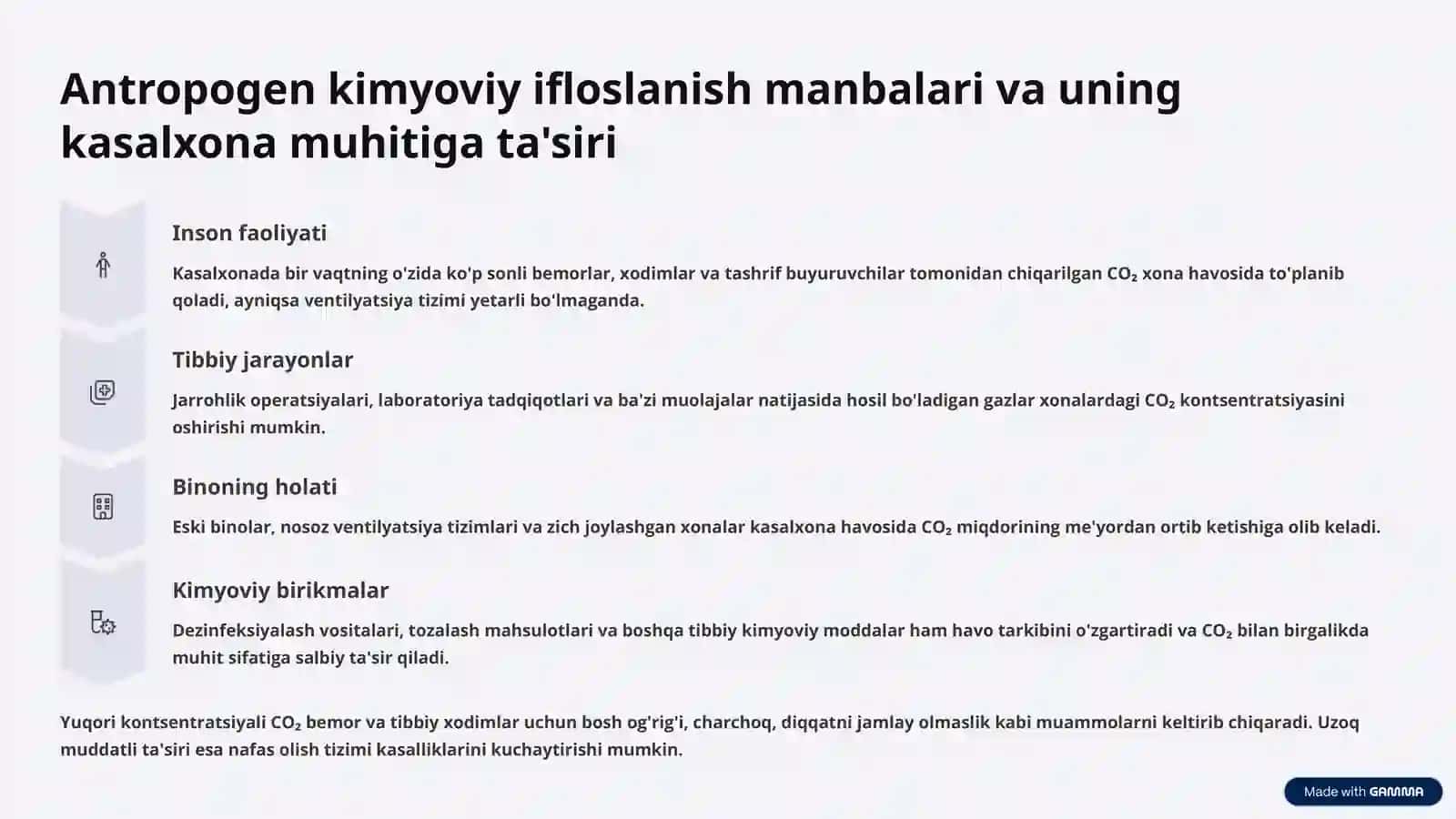 Kasalxona xonalari havosining antropogen kimyoviy ifloslanganligini tekshirish va baholash 2