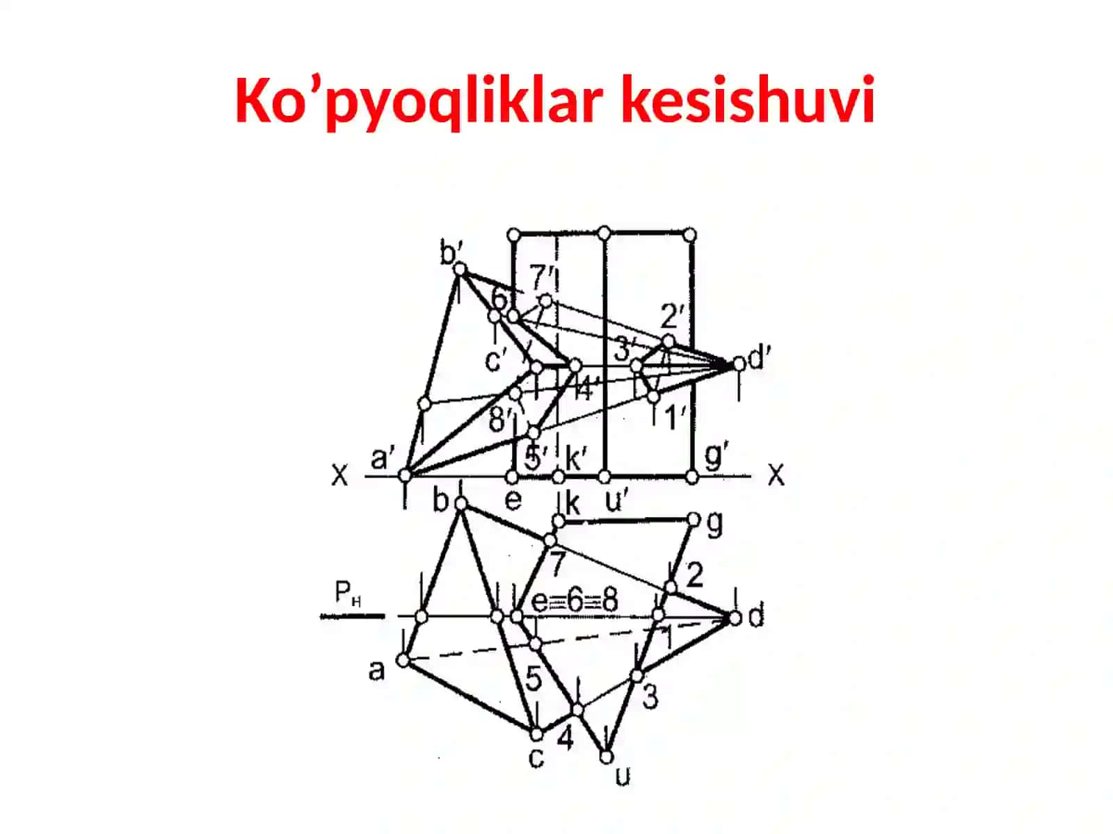 Ko’pyoqliklar kesishuvi va yo’yilmalari yasash 2
