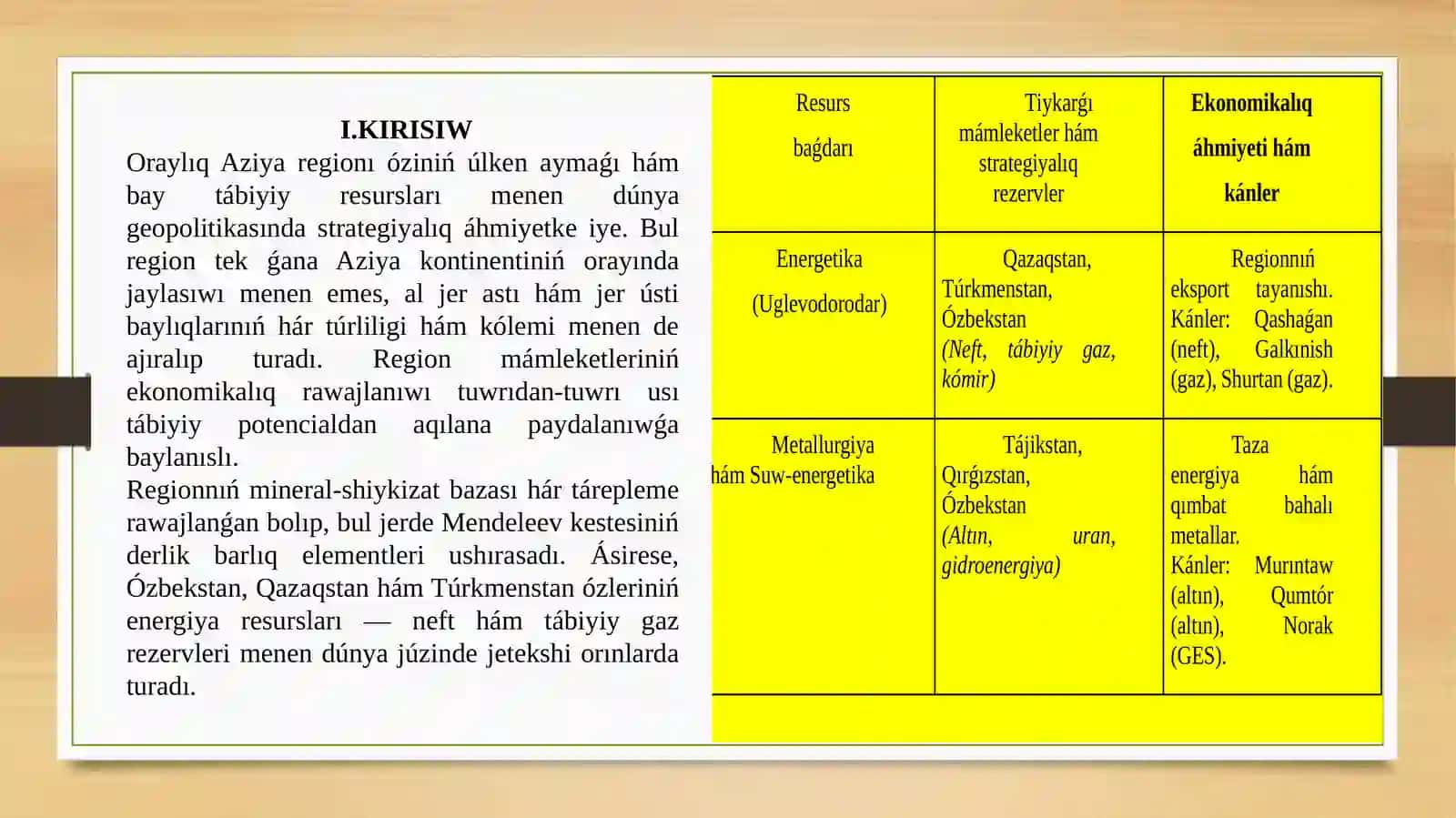 Oraylıq Aziya mámleketleriniń tábiyiy baylıqları 2