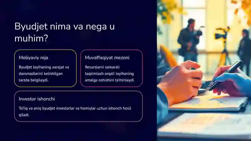 Qisqa metrajli film uchun loyiha byudjetini tahlil qilish 2