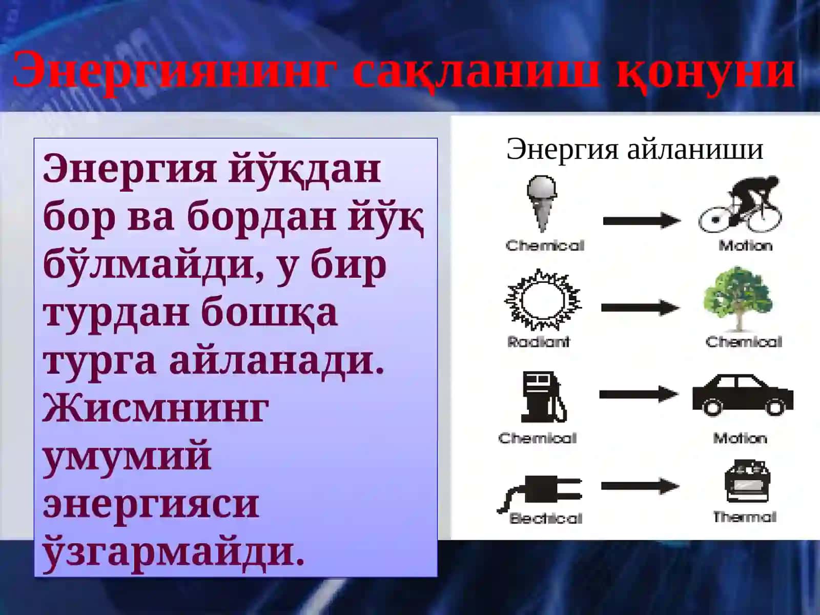 Энергиянинг сақланиш қонуни 2