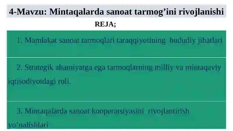 Mintaqalarda sanoat tarmog’ini rivojlanishi 2