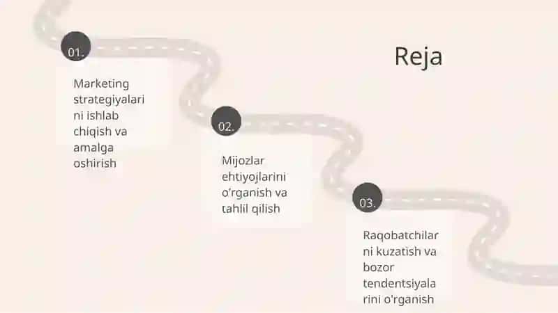 sayohat agentligida marketing bo’limini tashkil qilish 2