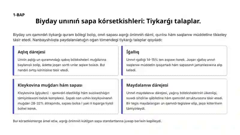 Biyday unindan tayarlawda qoʻsilatugin onimler 2
