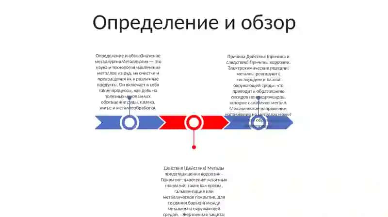 Прричина Действия 2