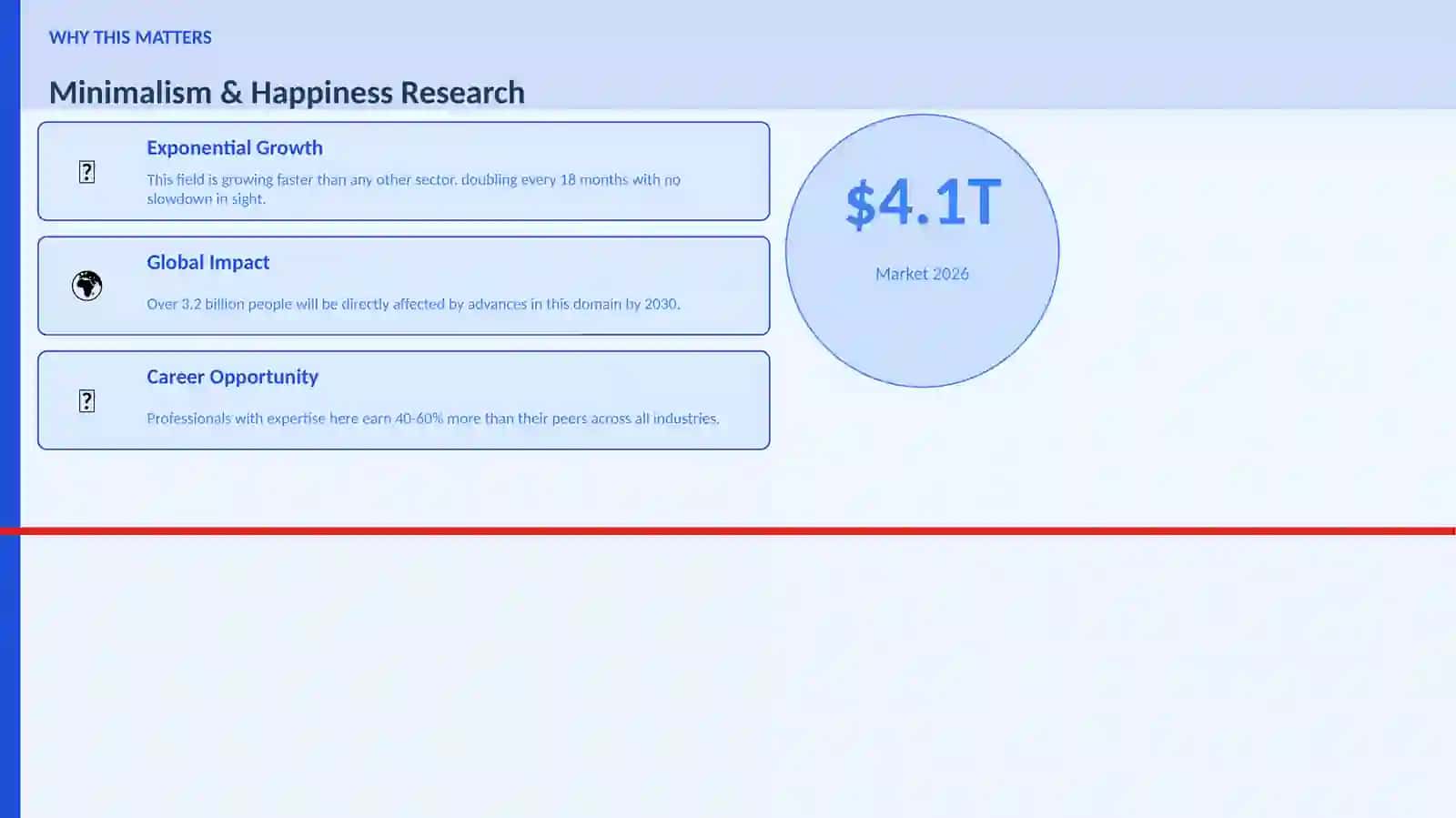 Minimalism & Happiness Research 2