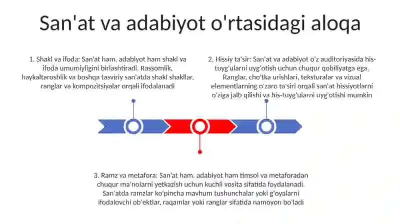Асосхои Адабии Тахлили Бадеи 2