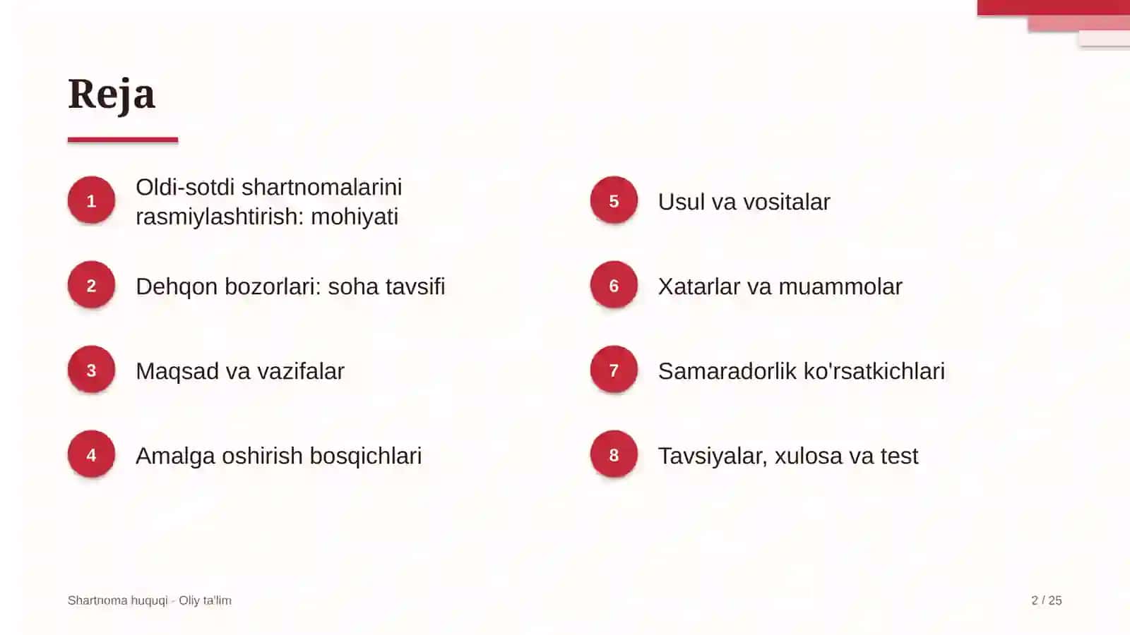 Shartnoma huquqi · Oliy ta'lim 2
