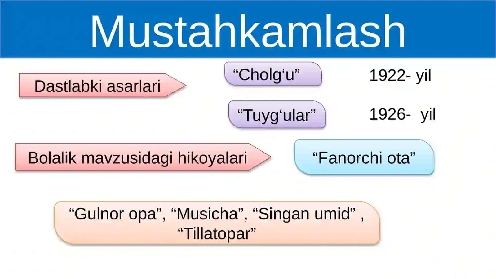 Mirtemirhayotivaijodi 2