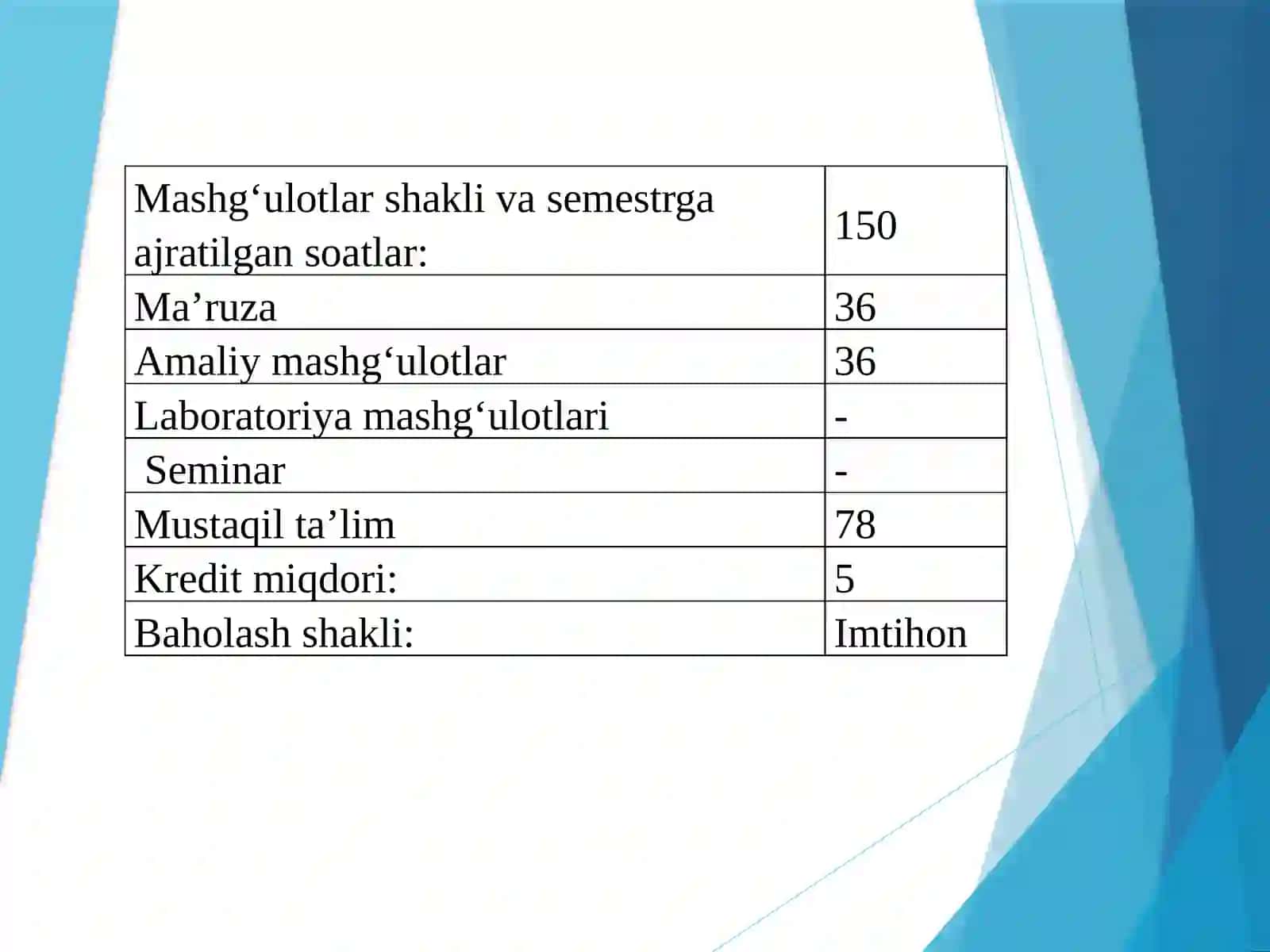 MIKROIQTISODIYОT 2