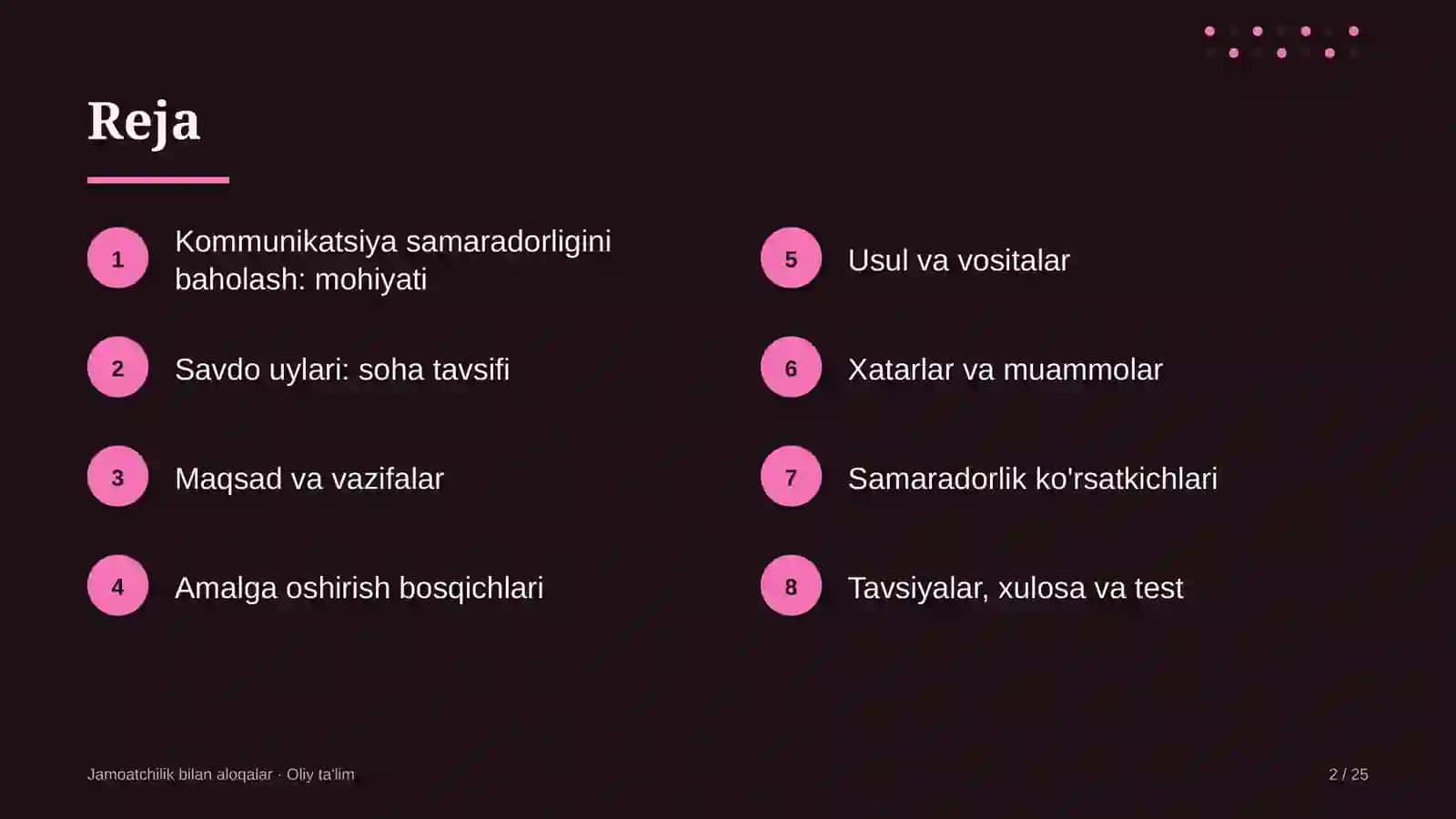 Savdo uylarida kommunikatsiya samaradorligini baholash 2