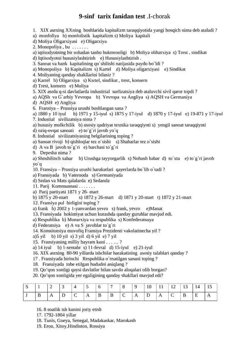 8-sinf tarixi test I - chorak 2