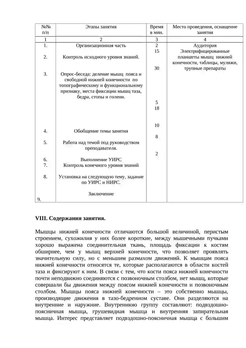 Мышцы и фасции нижней конечности 2