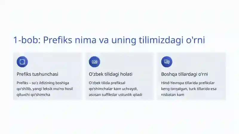 O'zbek Tilida Prefiksal Hodisalar 2