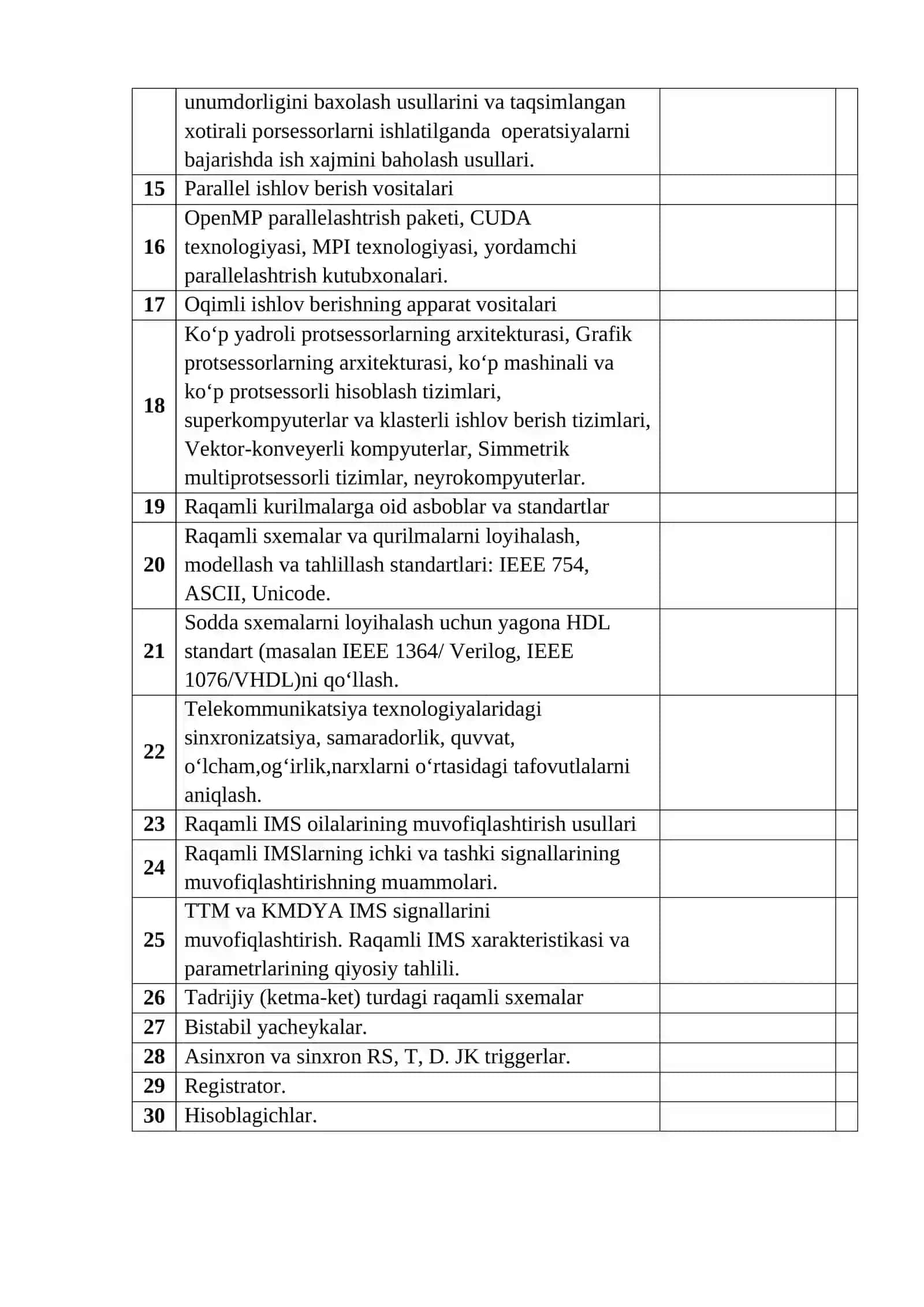 Zamonaviy kompyuterlarning arxitekturasining rivojlanish tendensiyasi 2