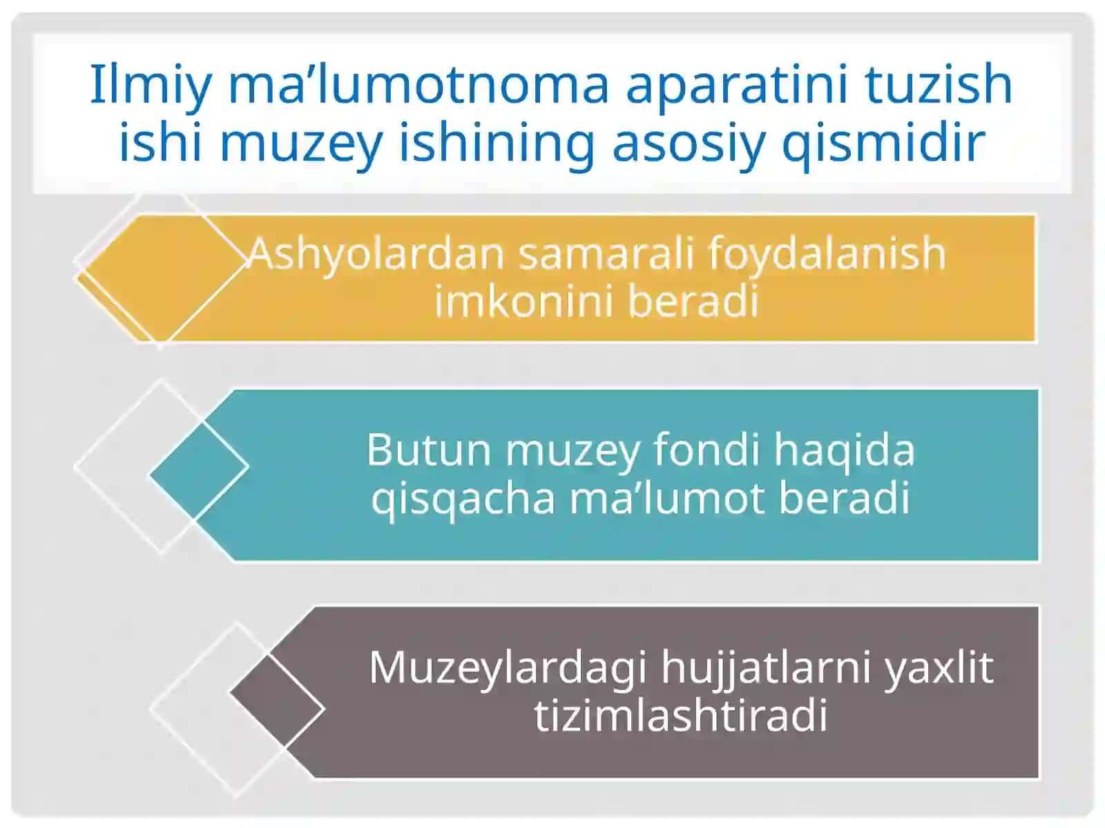 Muzeylarning ilmiy ma’lumotnoma aparati va ilmiy tadqiqotchilik faoliyati 2