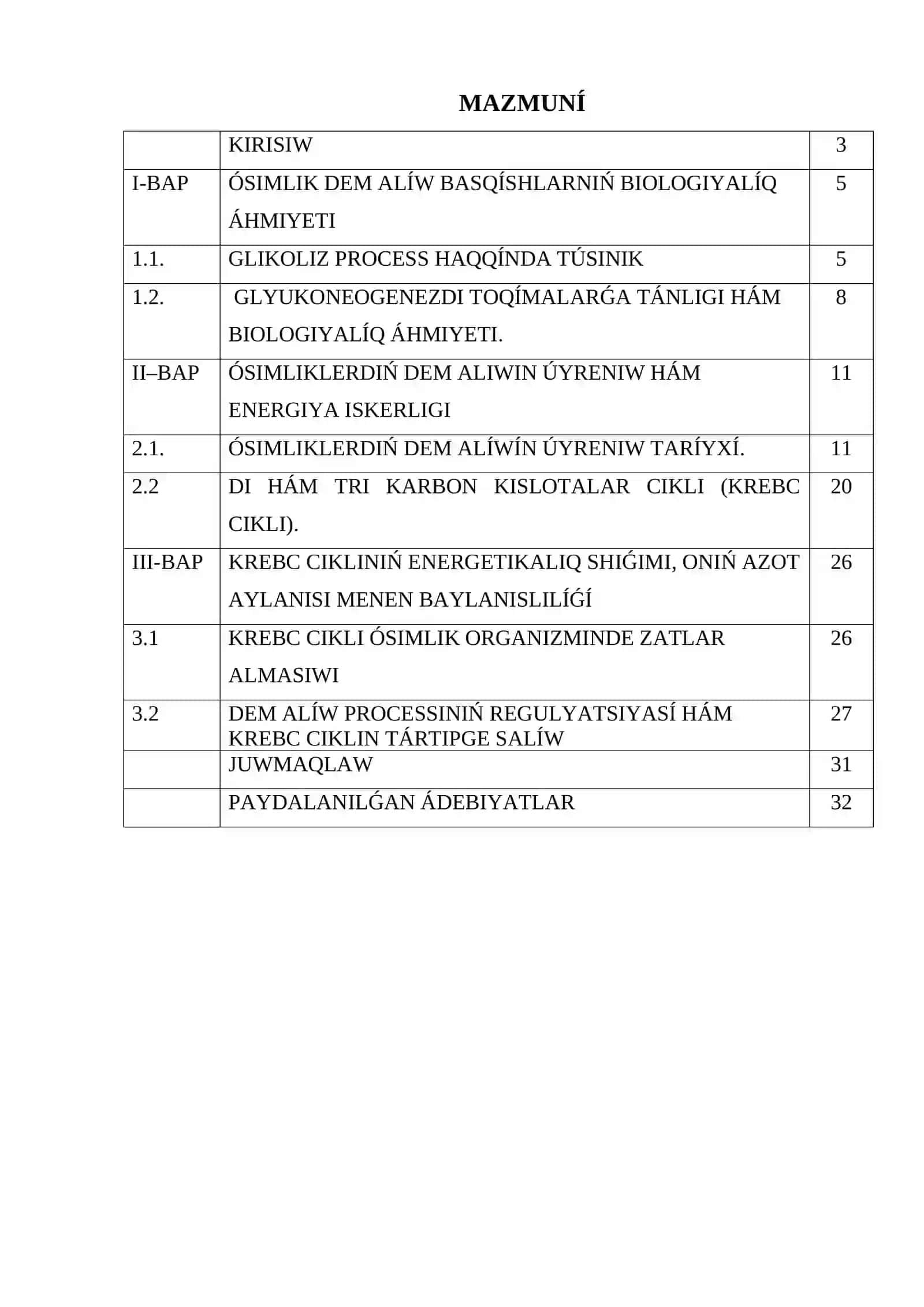 Krebc cikli hám onıń energetikası 2