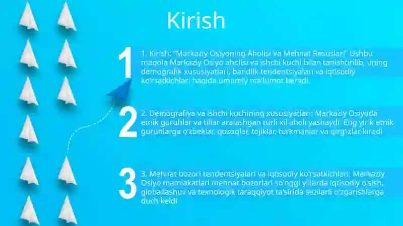 Markaziy Osiyoning Aholisi Va Mehnat Resuslari 2