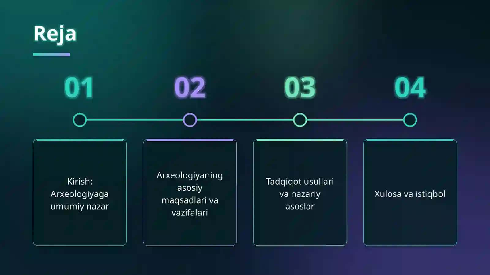 Arxiyalogiya faninig  Maqsadlari  va vazifalari 2