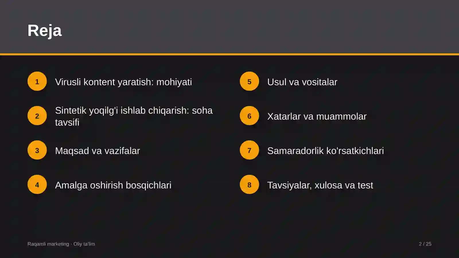 sintetik yoqilg'i ishlab chiqarishda virusli kontent yaratish 9110 2