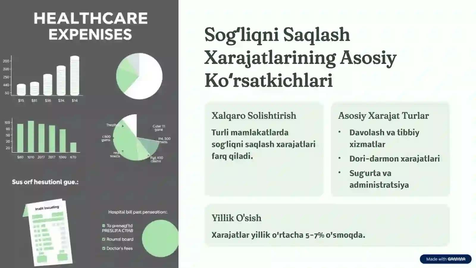 Sogʻliqni Saqlash Iqtisodiyoti Xisobotlari 2