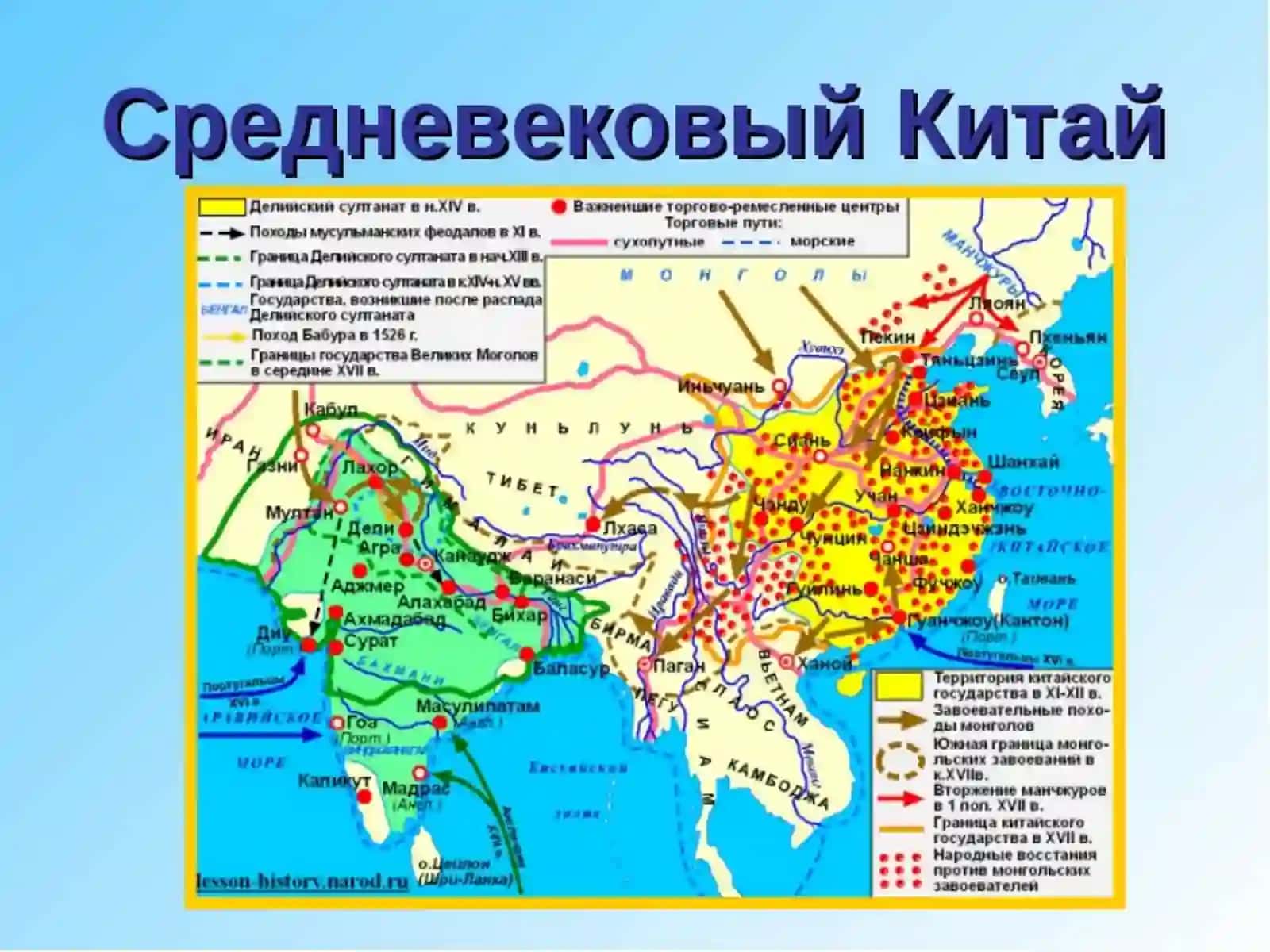 Ilk O'rta asrlarda Xitoy 2